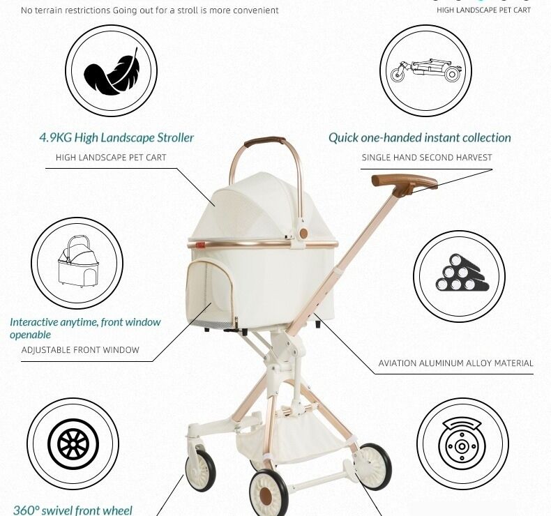 2-in-1 Adjustable Pet Stroller & Trolley, One-Hand Fold - view 3